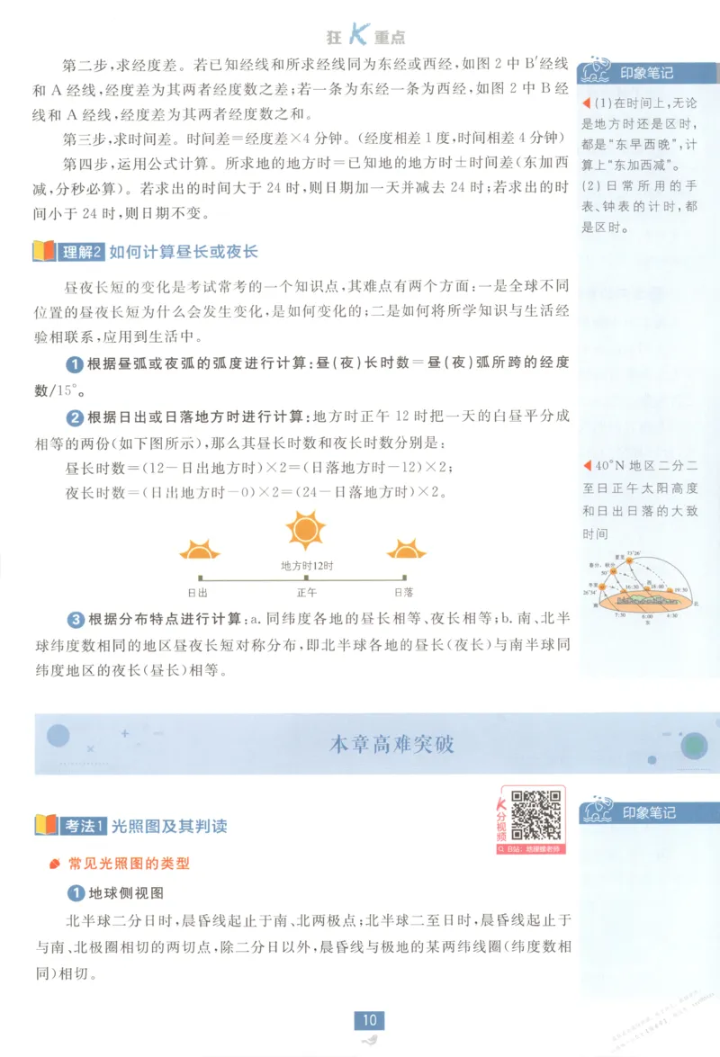 狂K重点_高中三年全科资料_高中_2026版高中必刷题地理选修1ZT