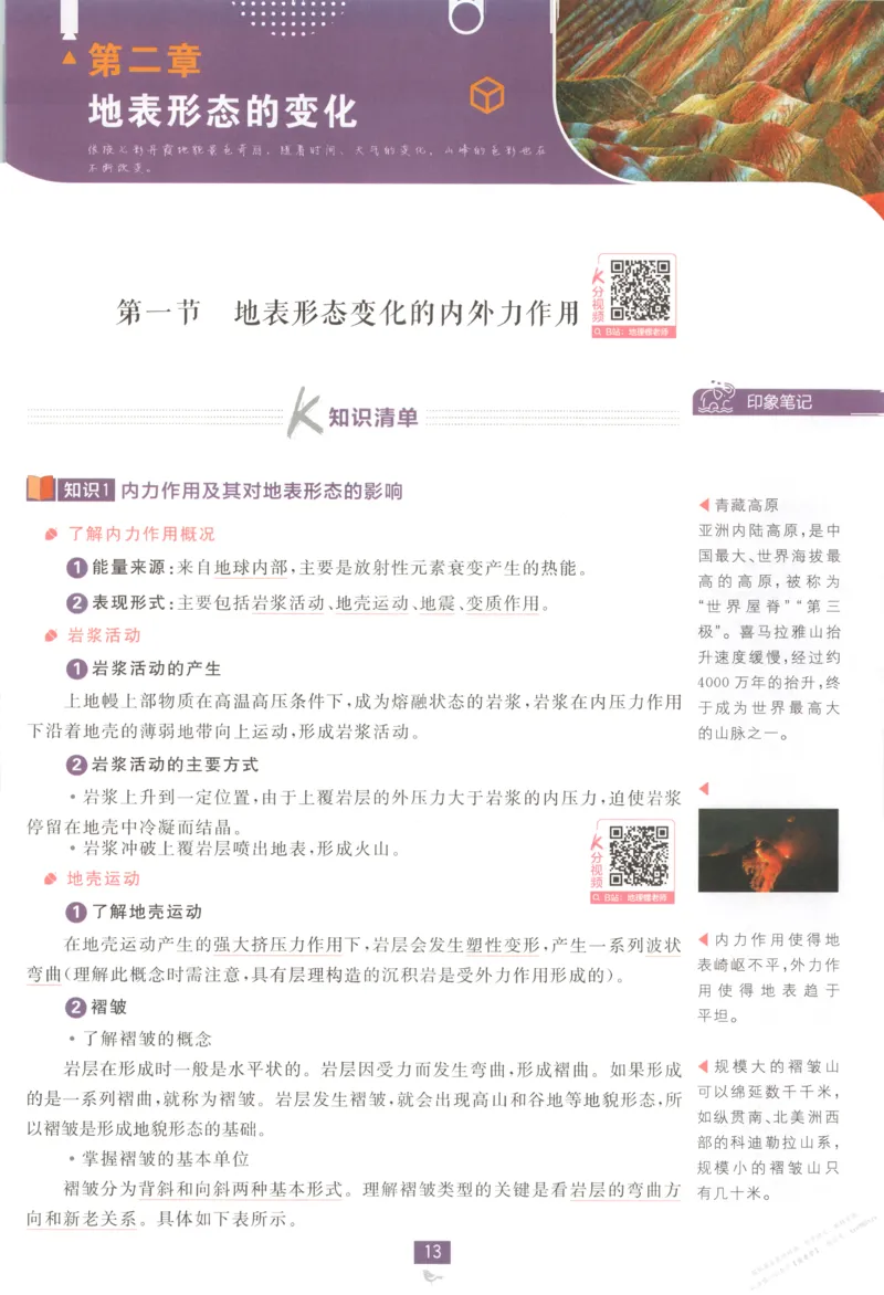 狂K重点_高中三年全科资料_高中_2026版高中必刷题地理选修1ZT