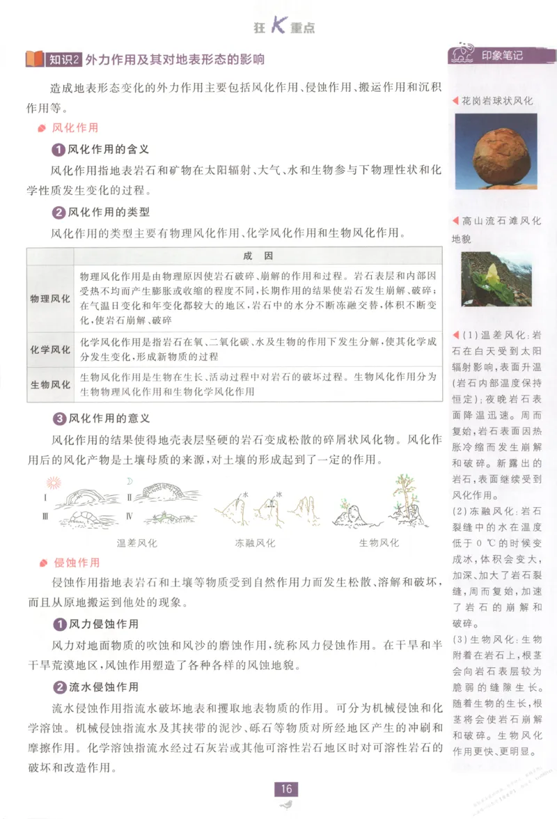 狂K重点_高中三年全科资料_高中_2026版高中必刷题地理选修1ZT