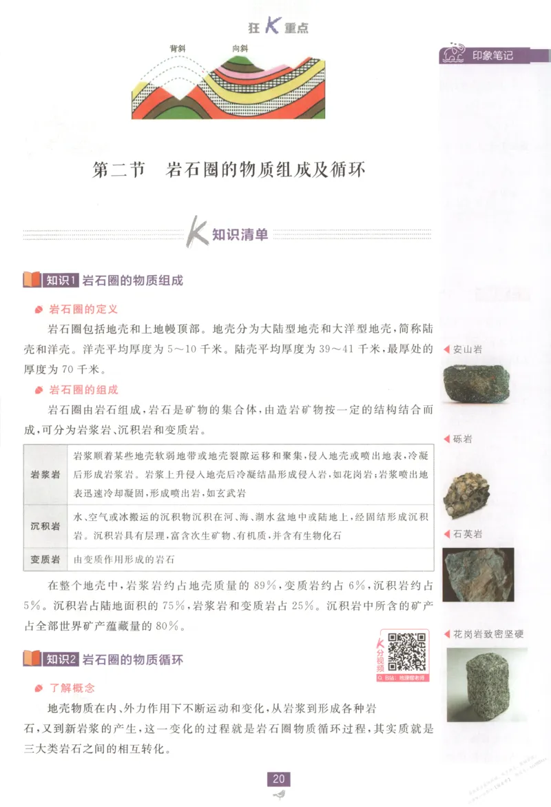 狂K重点_高中三年全科资料_高中_2026版高中必刷题地理选修1ZT
