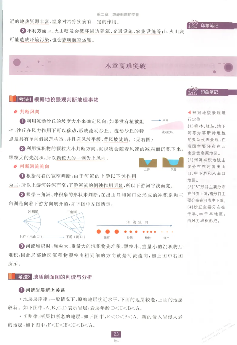 狂K重点_高中三年全科资料_高中_2026版高中必刷题地理选修1ZT