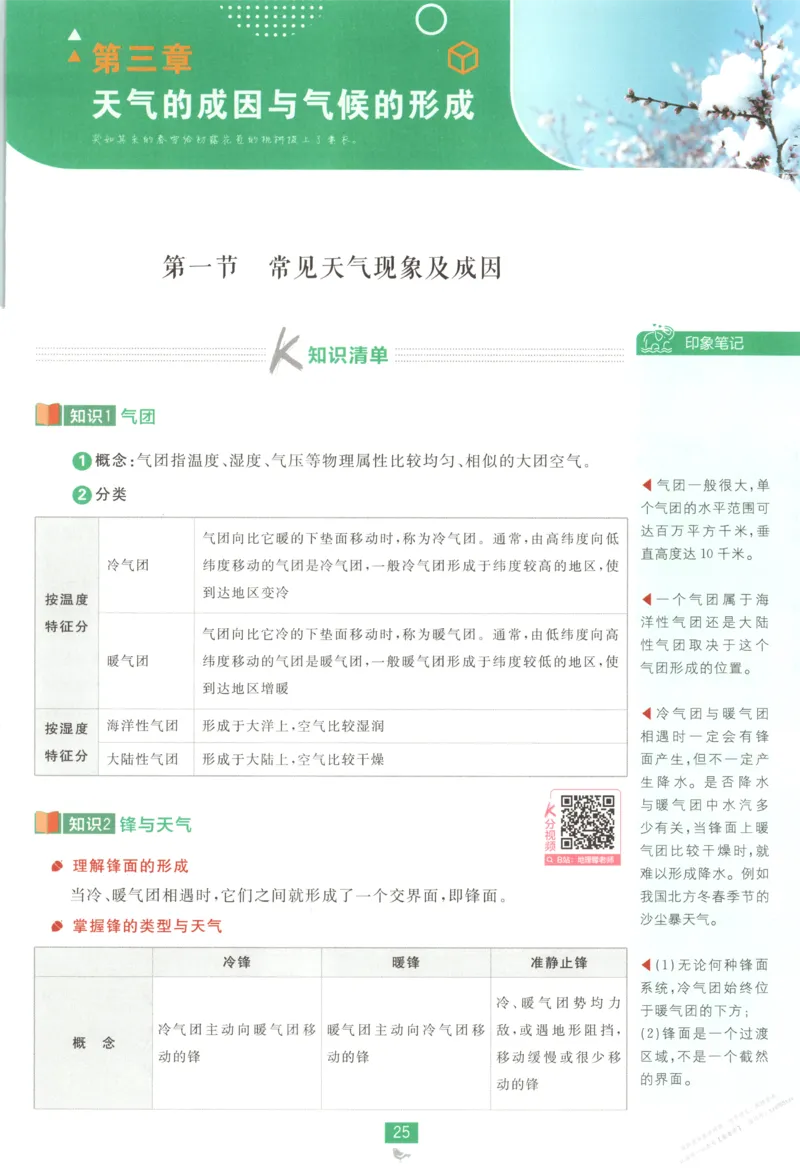 狂K重点_高中三年全科资料_高中_2026版高中必刷题地理选修1ZT