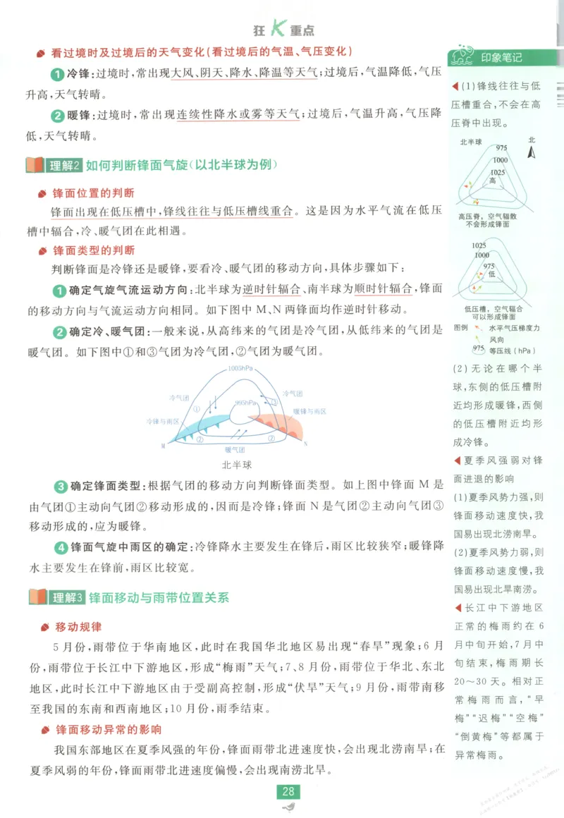 狂K重点_高中三年全科资料_高中_2026版高中必刷题地理选修1ZT