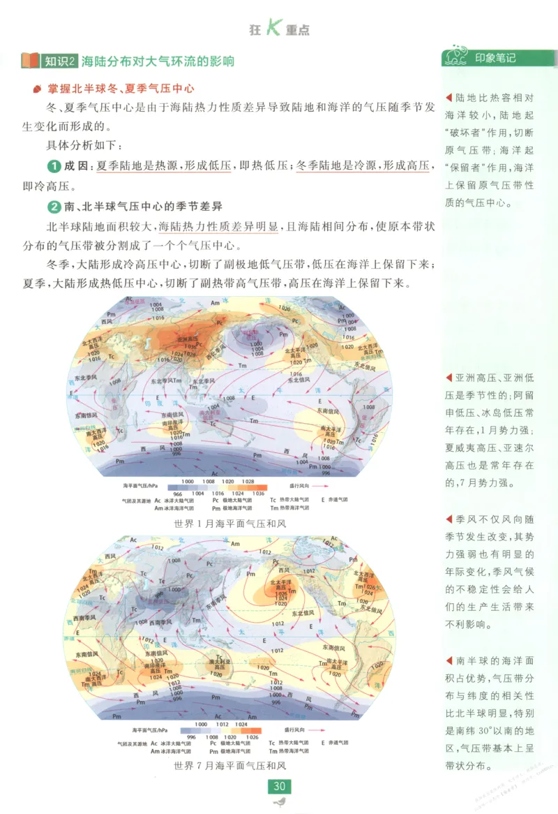 狂K重点_高中三年全科资料_高中_2026版高中必刷题地理选修1ZT