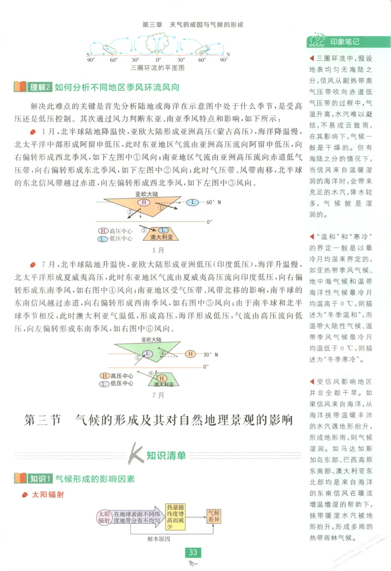 狂K重点_高中三年全科资料_高中_2026版高中必刷题地理选修1ZT