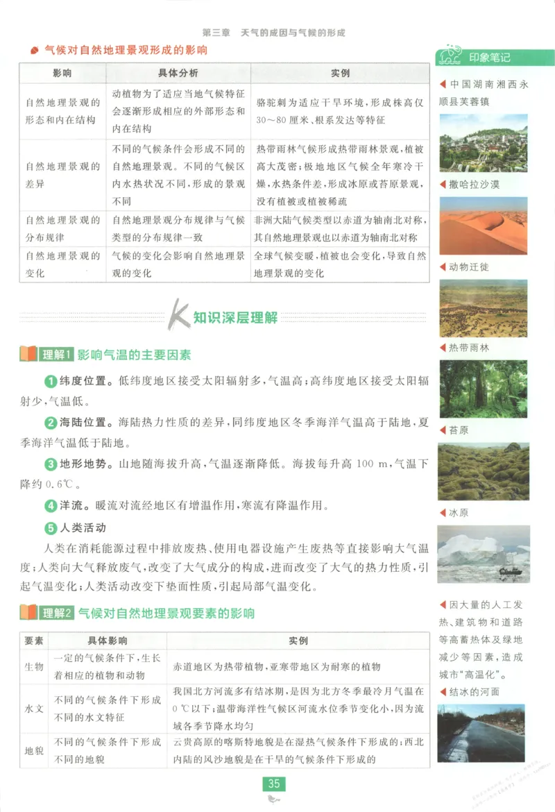狂K重点_高中三年全科资料_高中_2026版高中必刷题地理选修1ZT