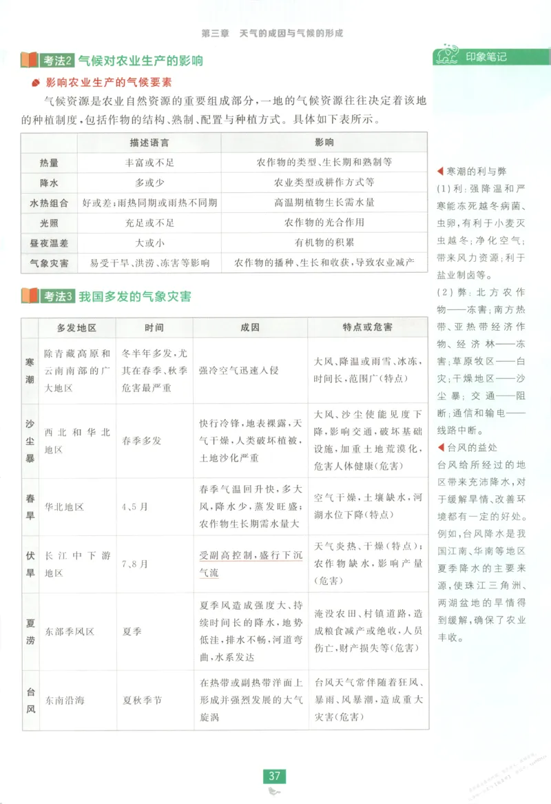 狂K重点_高中三年全科资料_高中_2026版高中必刷题地理选修1ZT