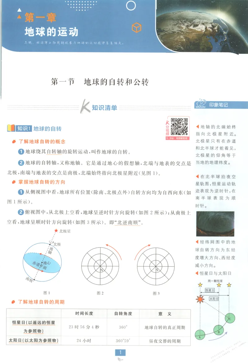狂K重点_高中三年全科资料_高中_2026版高中必刷题地理选修1ZT
