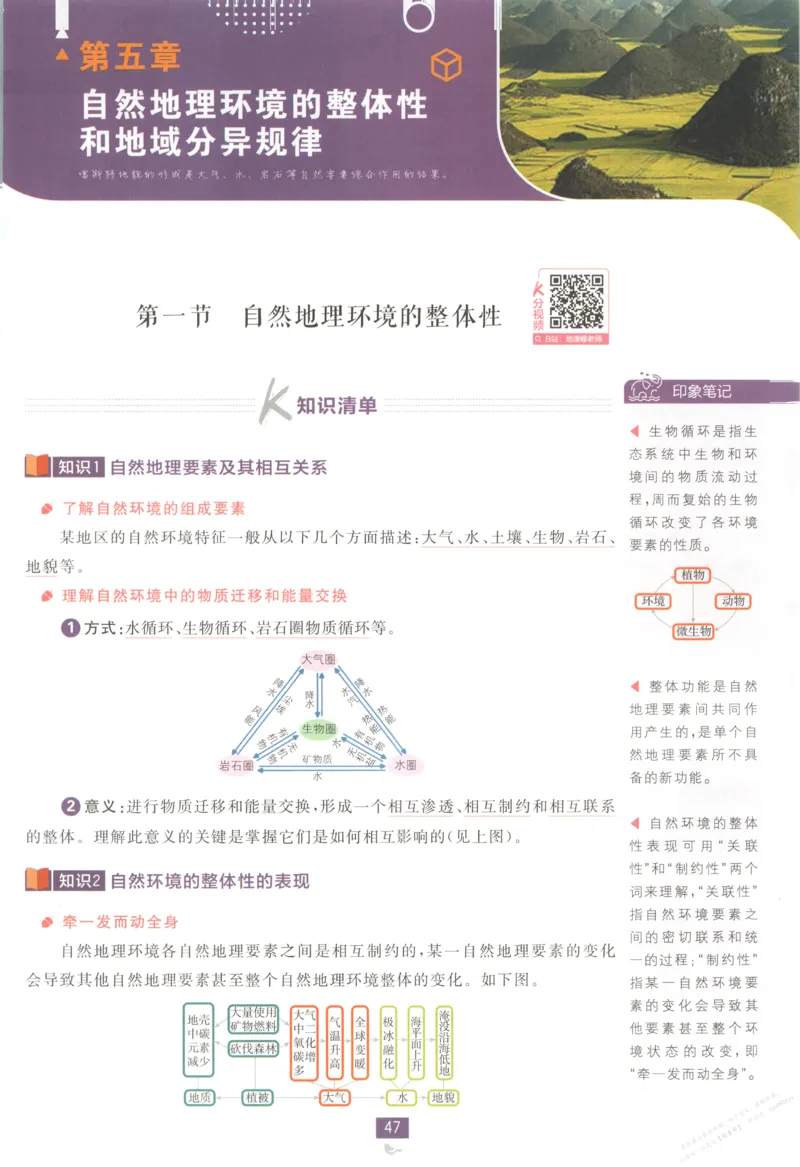 狂K重点_高中三年全科资料_高中_2026版高中必刷题地理选修1ZT