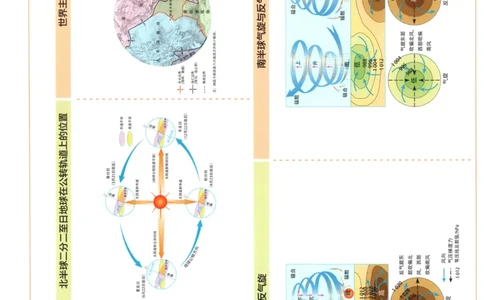 狂K重点_高中三年全科资料_高中_2026版高中必刷题地理选修1ZT