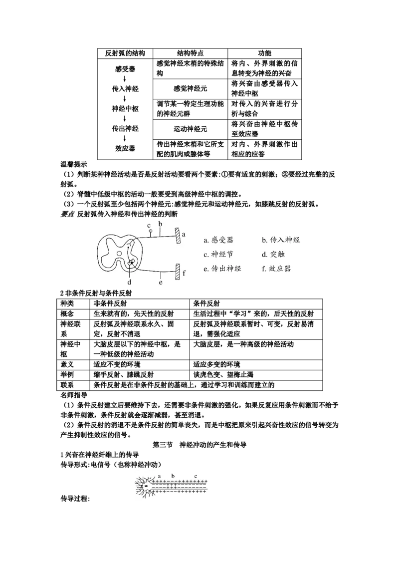 第2章神经调节期末复习知识点总结新教材人教版高中生物选择性必修一_高中三年全科资料_高中_1高中基础资料包_A-高中必背9科知识点_生物_高中生物全书知识点梳理+总结