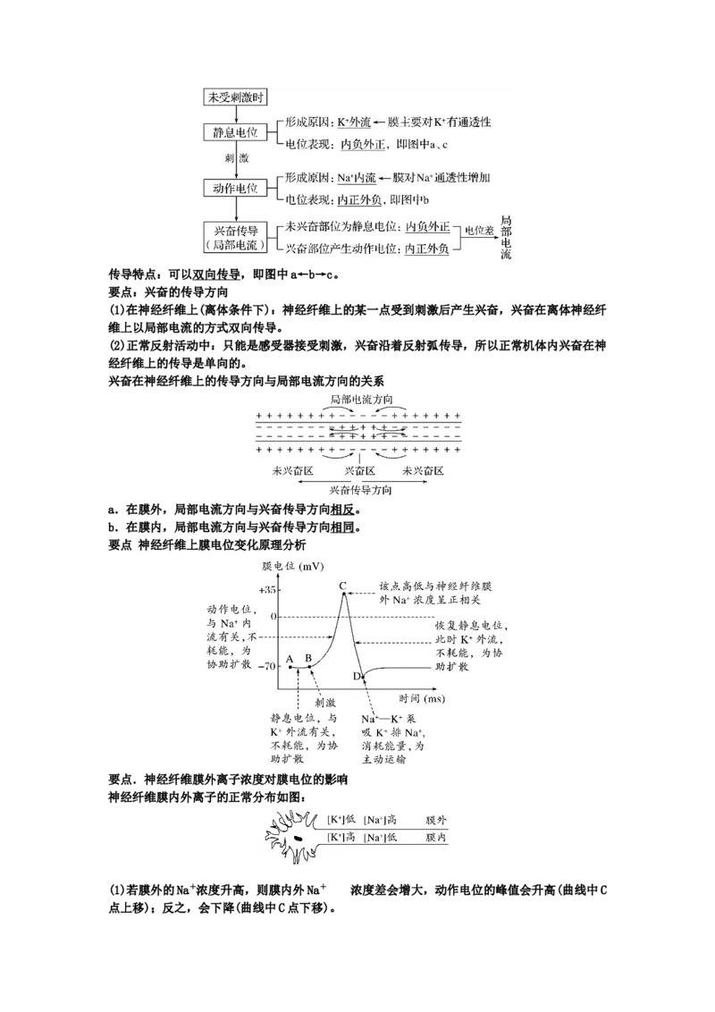 第2章神经调节期末复习知识点总结新教材人教版高中生物选择性必修一_高中三年全科资料_高中_1高中基础资料包_A-高中必背9科知识点_生物_高中生物全书知识点梳理+总结