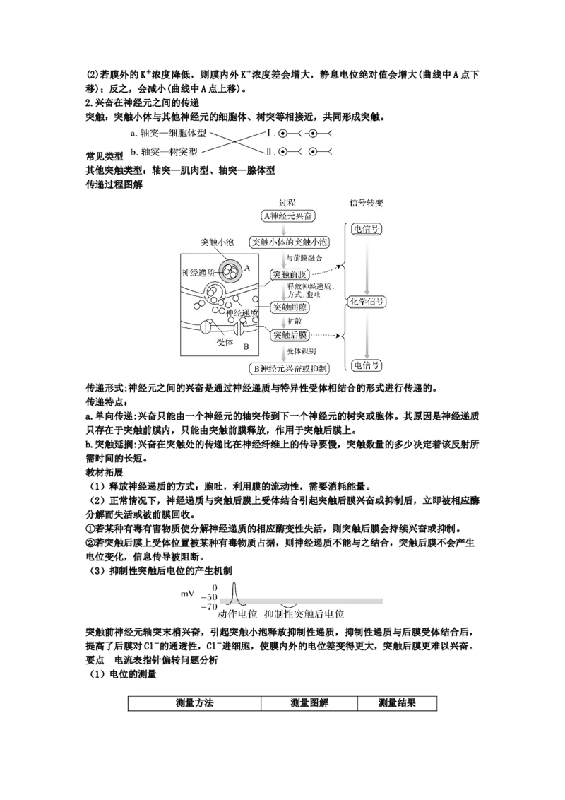 第2章神经调节期末复习知识点总结新教材人教版高中生物选择性必修一_高中三年全科资料_高中_1高中基础资料包_A-高中必背9科知识点_生物_高中生物全书知识点梳理+总结