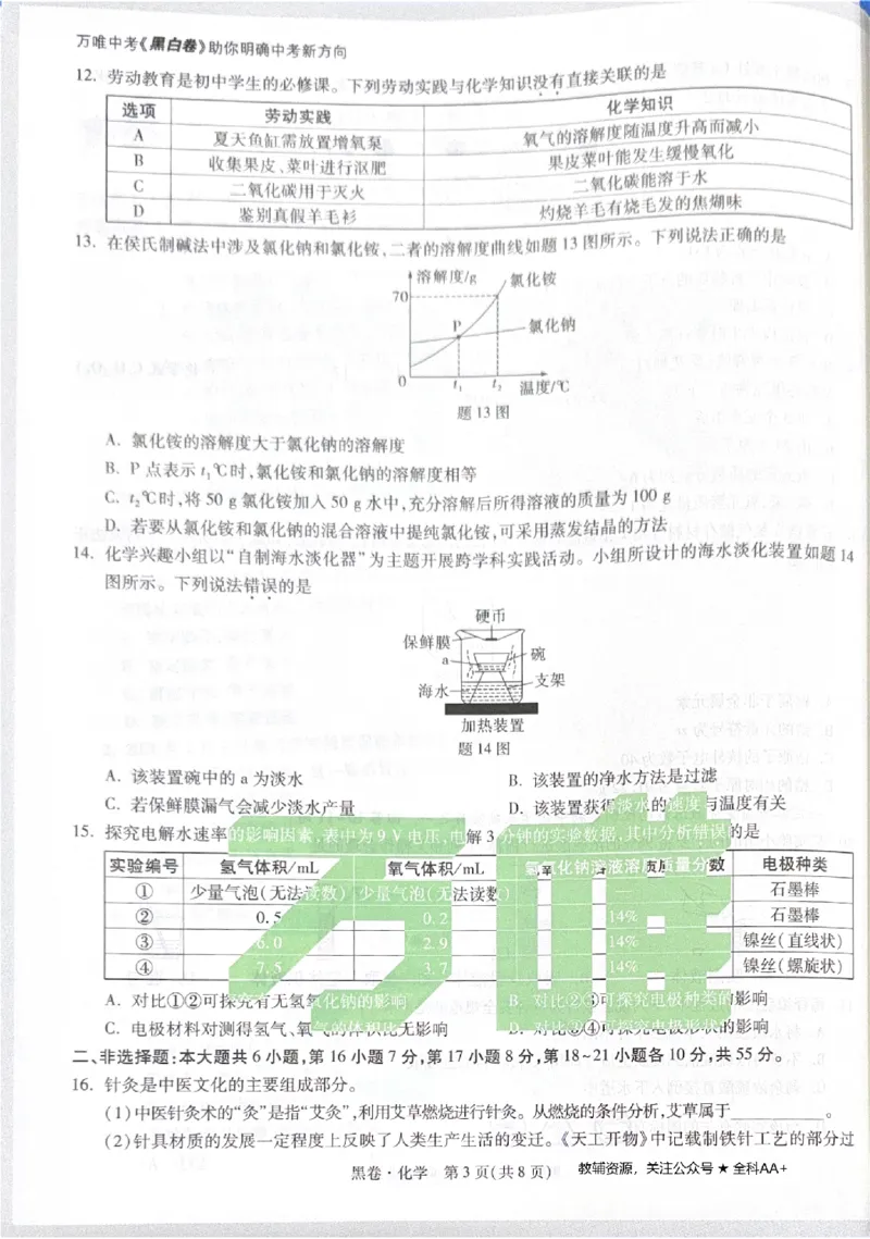 2026《中考&bull;广东黑白卷》化学黑卷_2026中考押题卷合集_2026《万唯中考黑白卷》地方版(1)_2026《万唯中考&bull;广东黑白卷》7科_2026《万唯中考&bull;广东黑白卷》化学