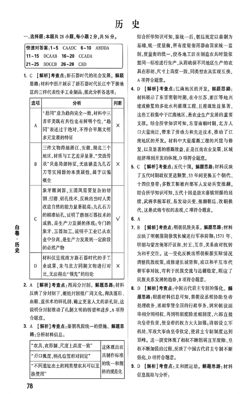 2026《万唯中考&bull;福建黑白卷》历史白卷答案_2026中考押题卷合集_2026《万唯中考黑白卷》地方版(1)_2026《万唯中考&bull;福建黑白卷》7科_2026《万唯中考&bull;福建黑白卷》历史