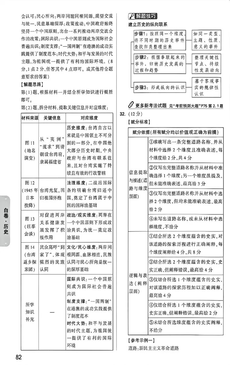 2026《万唯中考&bull;福建黑白卷》历史白卷答案_2026中考押题卷合集_2026《万唯中考黑白卷》地方版(1)_2026《万唯中考&bull;福建黑白卷》7科_2026《万唯中考&bull;福建黑白卷》历史