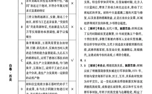2026《万唯中考&bull;福建黑白卷》历史白卷答案_2026中考押题卷合集_2026《万唯中考黑白卷》地方版(1)_2026《万唯中考&bull;福建黑白卷》7科_2026《万唯中考&bull;福建黑白卷》历史
