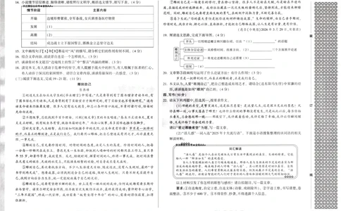 2026《万唯中考&bull;辽宁定心卷》语文_2026中考押题卷合集_2026《万唯中考定心卷》各地方版_2026《万唯中考&bull;辽宁定心卷》7科_2026《万唯中考&bull;辽宁定心卷》语文