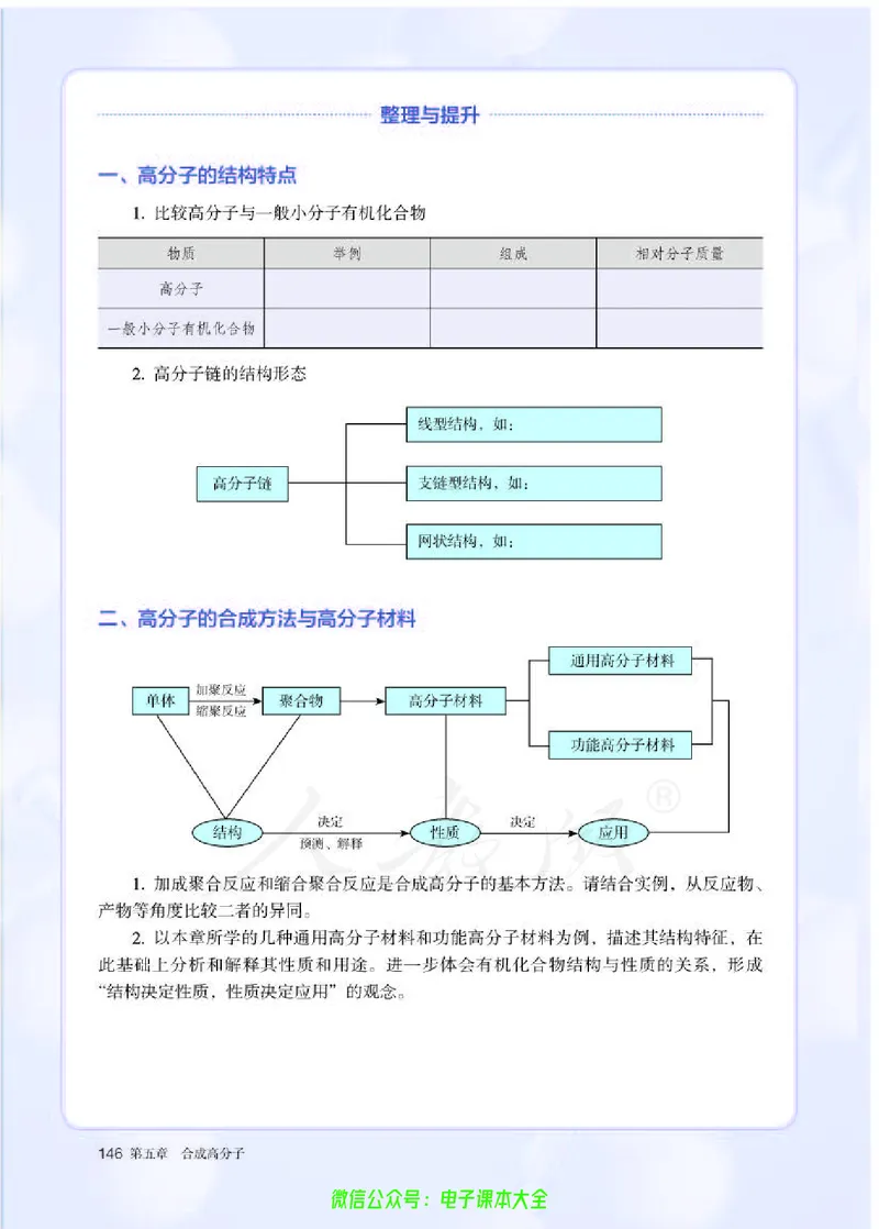 普通高中教科书化学选择性必修3有机化学基础_高中三年全科资料_高中_高中电子教材_高中化学_人教版_旧