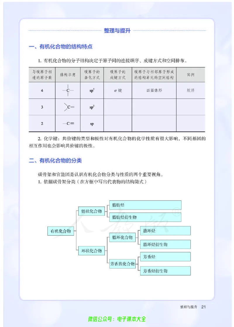 普通高中教科书化学选择性必修3有机化学基础_高中三年全科资料_高中_高中电子教材_高中化学_人教版_旧