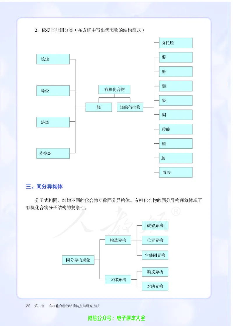 普通高中教科书化学选择性必修3有机化学基础_高中三年全科资料_高中_高中电子教材_高中化学_人教版_旧