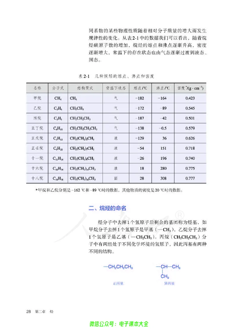 普通高中教科书化学选择性必修3有机化学基础_高中三年全科资料_高中_高中电子教材_高中化学_人教版_旧