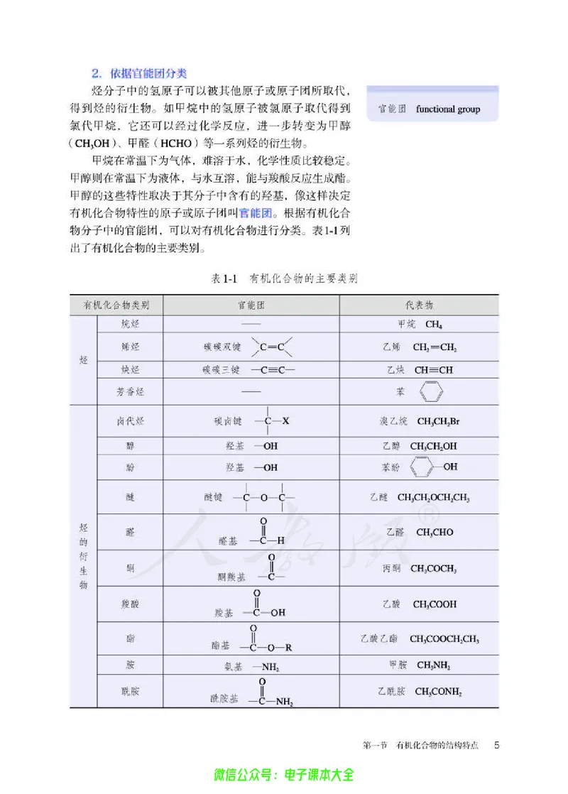 普通高中教科书化学选择性必修3有机化学基础_高中三年全科资料_高中_高中电子教材_高中化学_人教版_旧