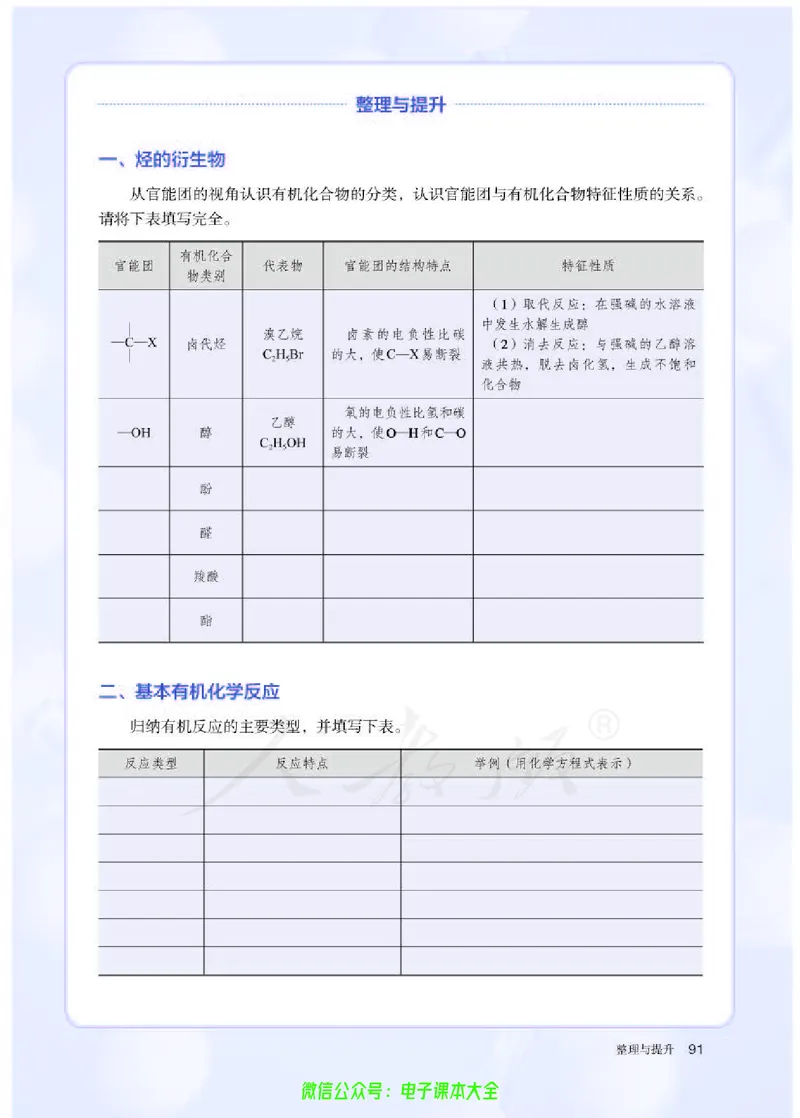 普通高中教科书化学选择性必修3有机化学基础_高中三年全科资料_高中_高中电子教材_高中化学_人教版_旧