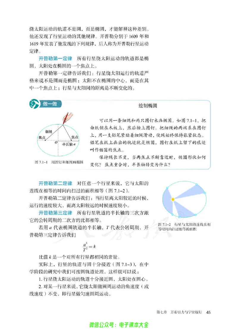 普通高中教科书物理必修第二册_高中三年全科资料_高中_高中电子教材_高中物理_人教版_旧