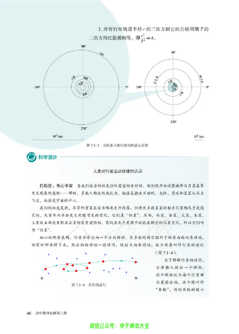 普通高中教科书物理必修第二册_高中三年全科资料_高中_高中电子教材_高中物理_人教版_旧
