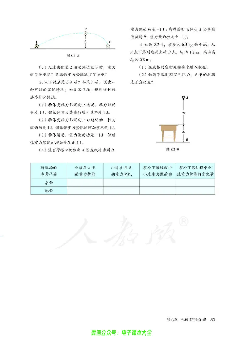 普通高中教科书物理必修第二册_高中三年全科资料_高中_高中电子教材_高中物理_人教版_旧