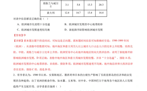 消灭易错《世界近代史》选择题50题专练（解析版）_高中三年全科资料_高中_15高中全科《高考易错题》2025版_高考历史备战2025年高考易错题（新高考专用）_消灭易错专练