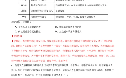消灭易错《世界近代史》选择题50题专练（解析版）_高中三年全科资料_高中_15高中全科《高考易错题》2025版_高考历史备战2025年高考易错题（新高考专用）_消灭易错专练