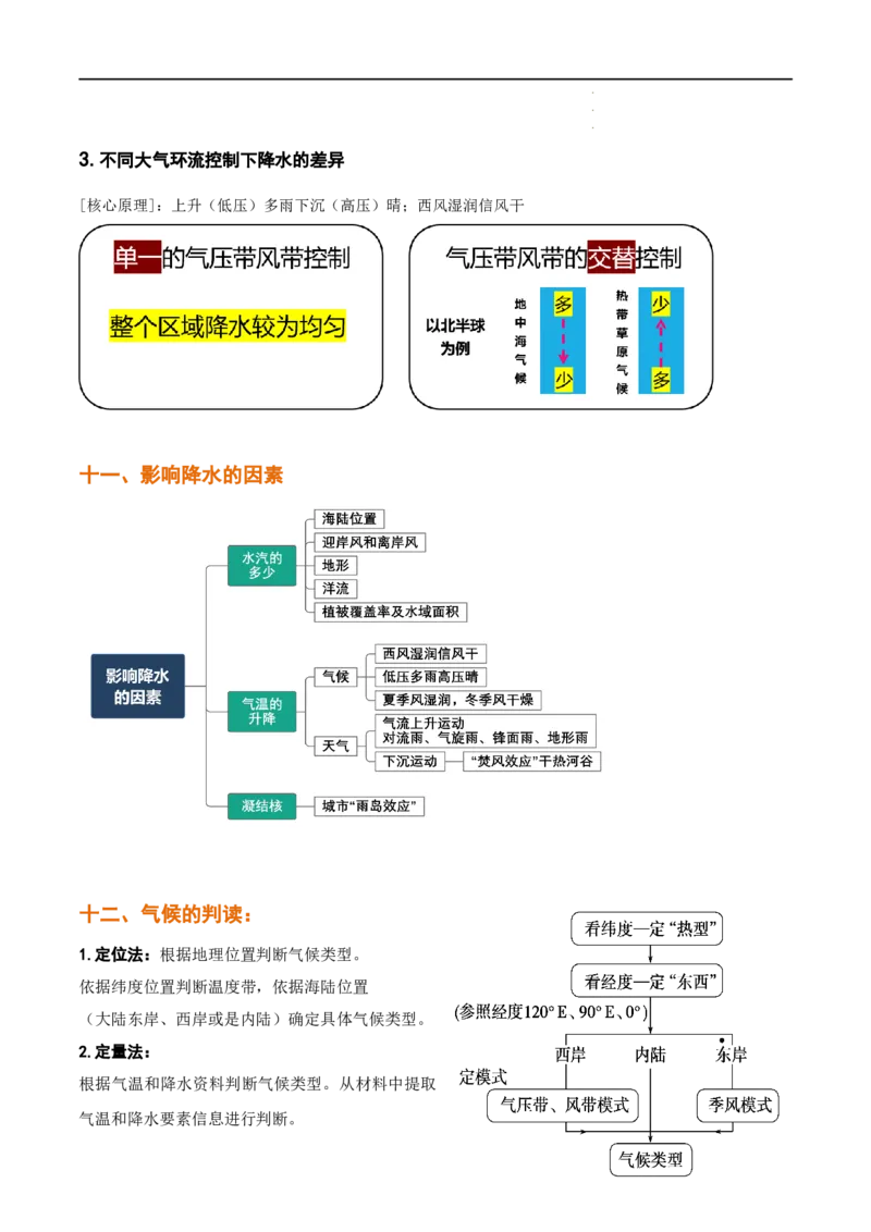 秘籍01考前必记自然地理32个核心考点（全国通用）_高中三年全科资料_高中_高中1_2026高中地理核心考点秘籍