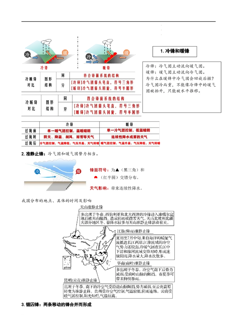 秘籍01考前必记自然地理32个核心考点（全国通用）_高中三年全科资料_高中_高中1_2026高中地理核心考点秘籍