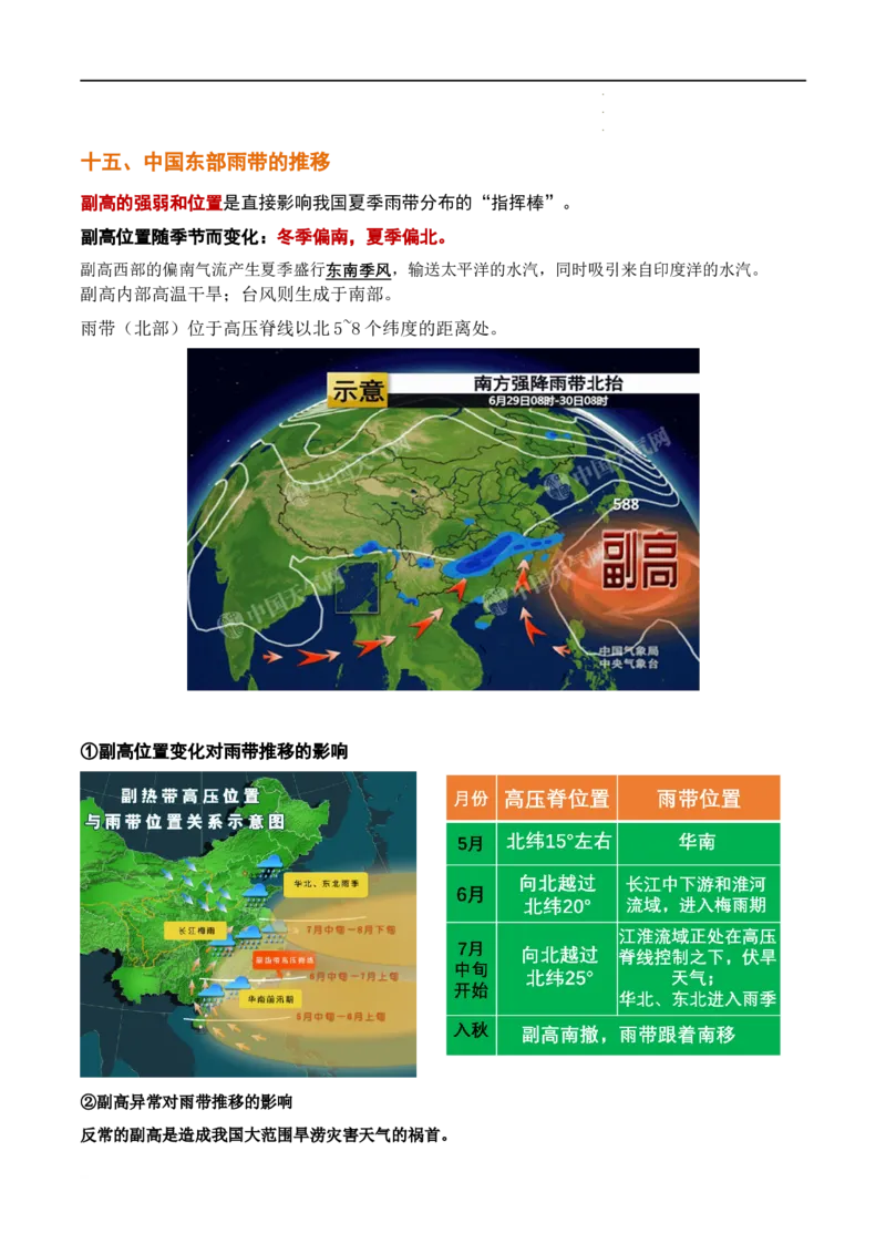 秘籍01考前必记自然地理32个核心考点（全国通用）_高中三年全科资料_高中_高中1_2026高中地理核心考点秘籍