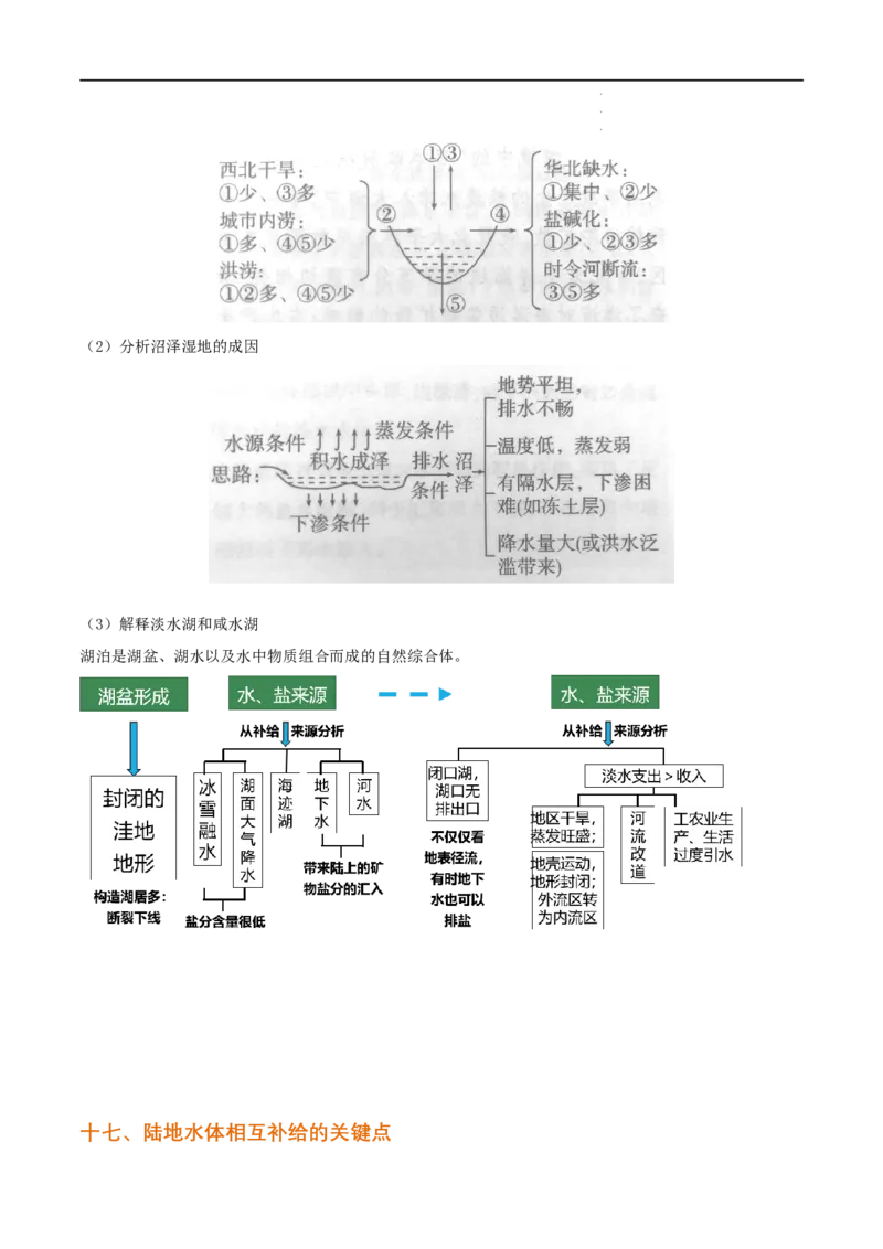 秘籍01考前必记自然地理32个核心考点（全国通用）_高中三年全科资料_高中_高中1_2026高中地理核心考点秘籍
