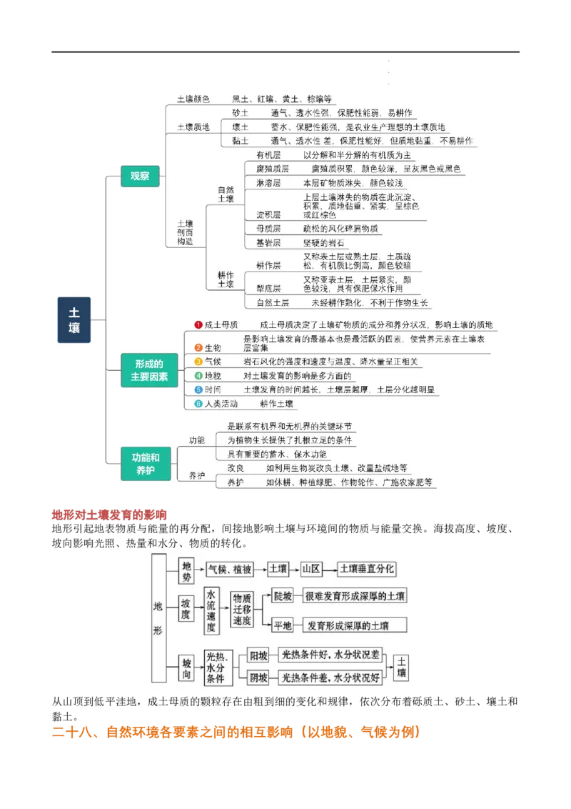 秘籍01考前必记自然地理32个核心考点（全国通用）_高中三年全科资料_高中_高中1_2026高中地理核心考点秘籍