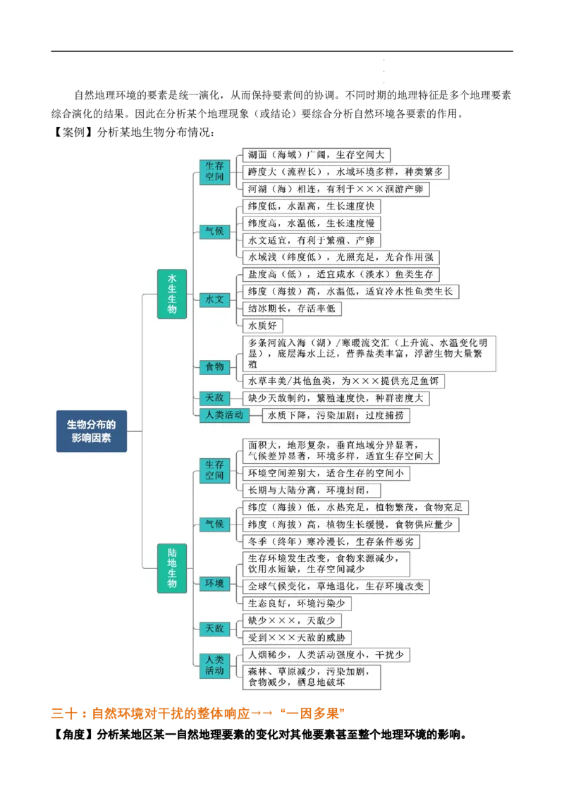 秘籍01考前必记自然地理32个核心考点（全国通用）_高中三年全科资料_高中_高中1_2026高中地理核心考点秘籍