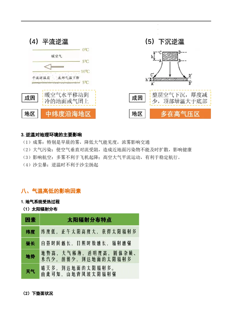 秘籍01考前必记自然地理32个核心考点（全国通用）_高中三年全科资料_高中_高中1_2026高中地理核心考点秘籍