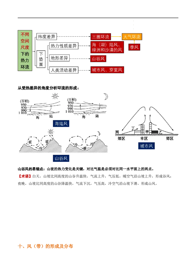秘籍01考前必记自然地理32个核心考点（全国通用）_高中三年全科资料_高中_高中1_2026高中地理核心考点秘籍