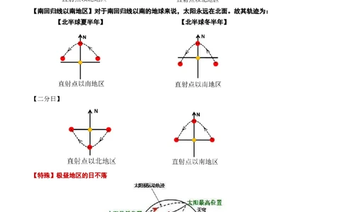 秘籍01考前必记自然地理32个核心考点（全国通用）_高中三年全科资料_高中_高中1_2026高中地理核心考点秘籍
