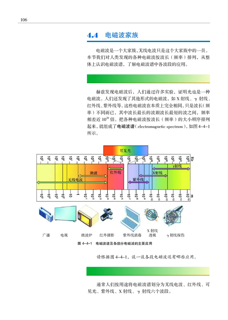 物理选择性必修2（电子版）_高中三年全科资料_高中_高中电子教材_高中物理_沪科教版