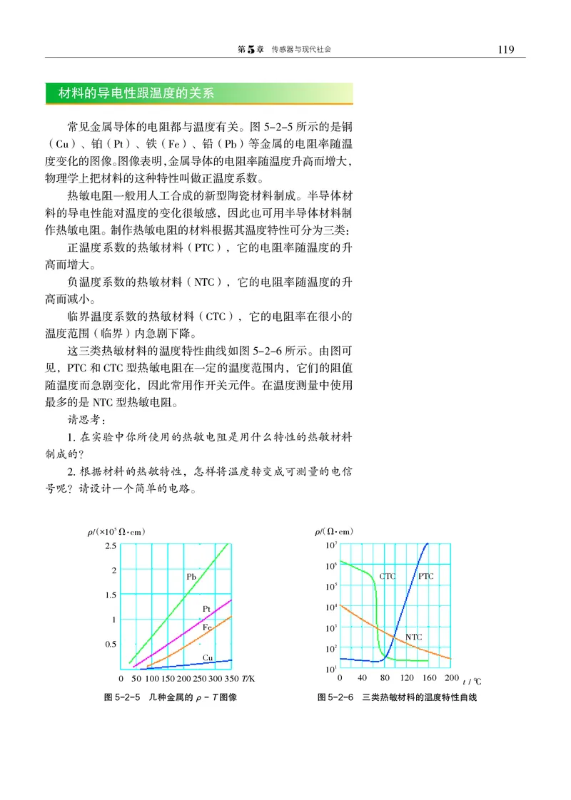 物理选择性必修2（电子版）_高中三年全科资料_高中_高中电子教材_高中物理_沪科教版