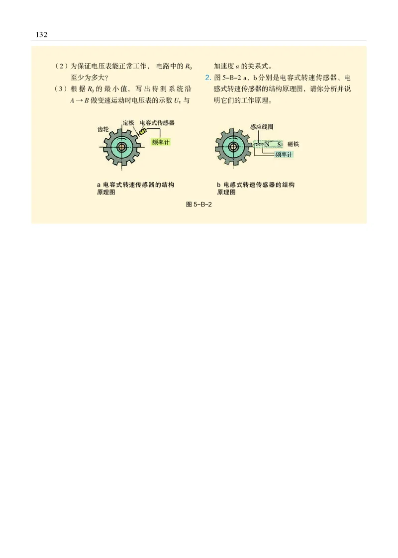 物理选择性必修2（电子版）_高中三年全科资料_高中_高中电子教材_高中物理_沪科教版