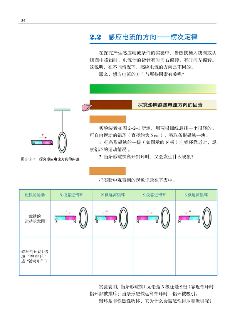 物理选择性必修2（电子版）_高中三年全科资料_高中_高中电子教材_高中物理_沪科教版