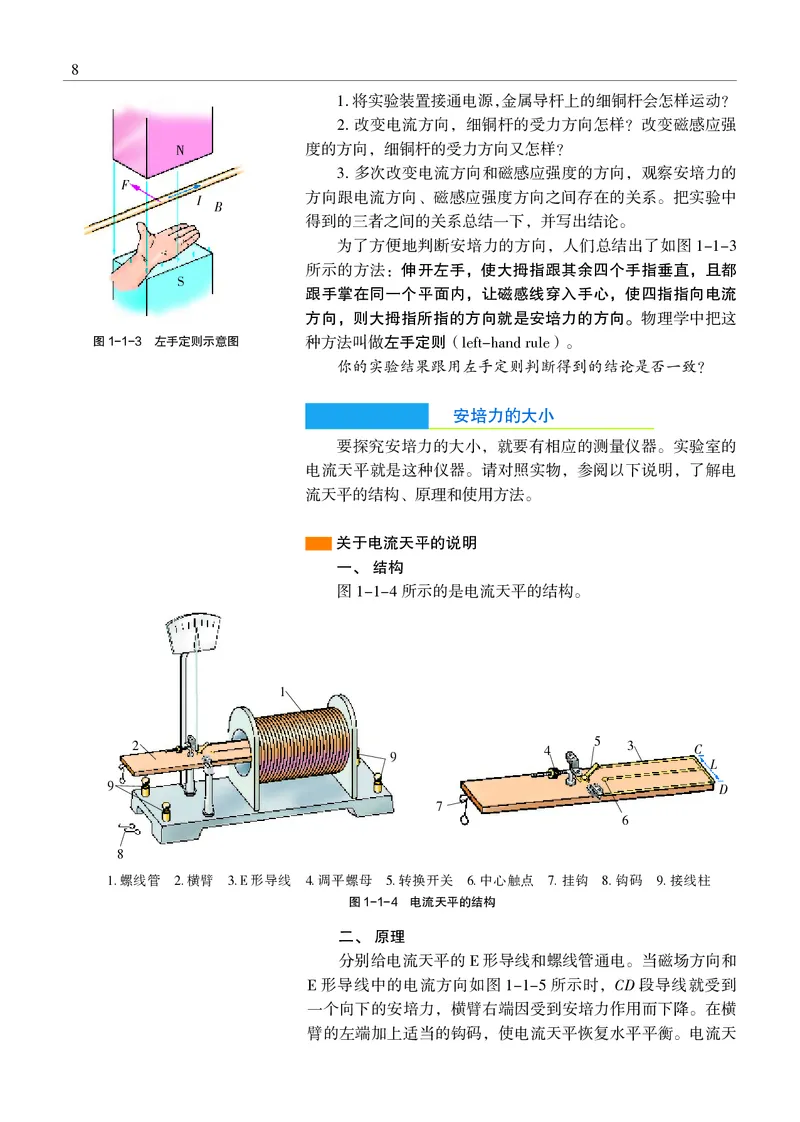 物理选择性必修2（电子版）_高中三年全科资料_高中_高中电子教材_高中物理_沪科教版