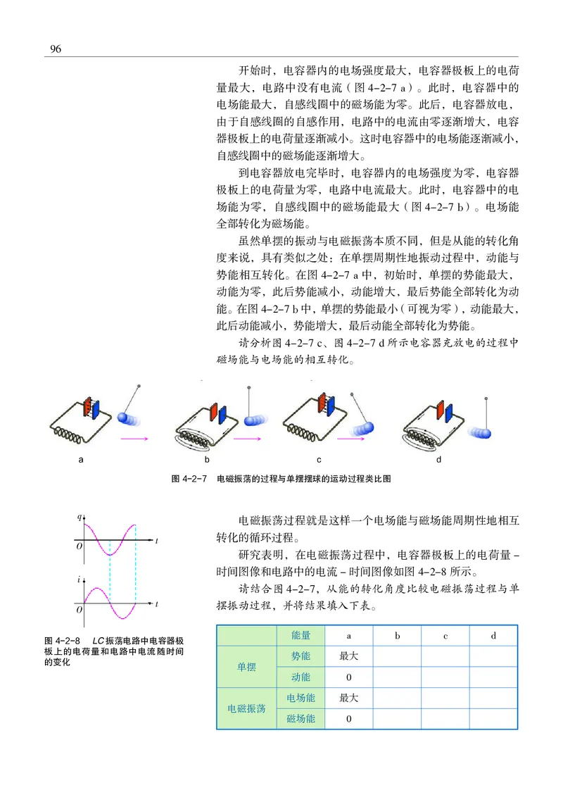 物理选择性必修2（电子版）_高中三年全科资料_高中_高中电子教材_高中物理_沪科教版