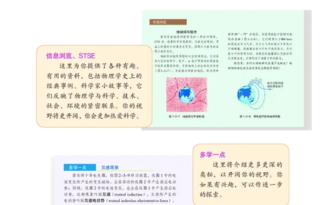 物理选择性必修2（电子版）_高中三年全科资料_高中_高中电子教材_高中物理_沪科教版