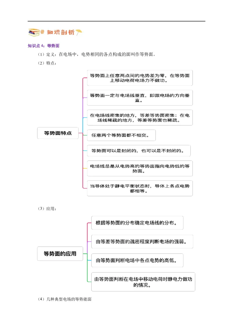 第34讲10.2电势差（学生版）-新高二暑假精品课（人教版）_高中三年全科资料_高中_高中1_2025秋新高二《暑假衔接讲义》（语数外理化）电子版_2025新高二物理暑假衔接讲义（人教版）